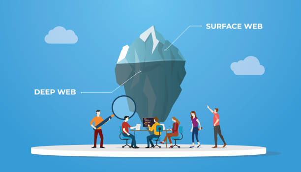 Understanding the Dark Web Iceberg Layers of Digital Mystery